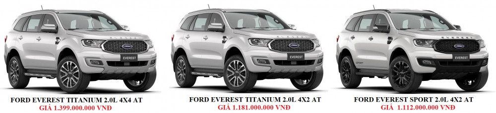 Ford everest titanium 20l 4x4 mới 100 - 31